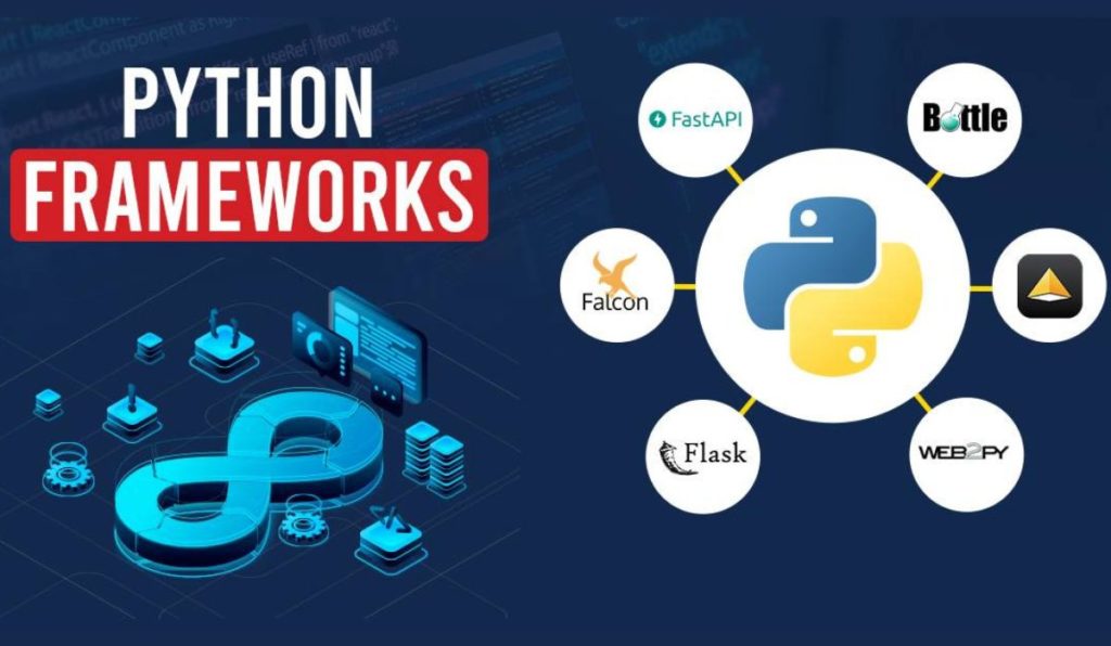 Top 10 Python Frameworks for App Development in 2025