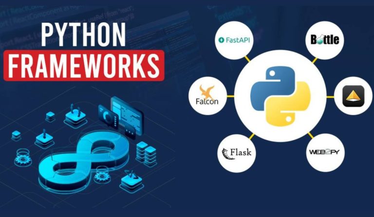 The Best 9 Python Frameworks for App Development in 2025