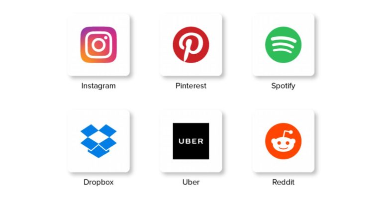 Python App Development Guide in 2025: Features, Tools, & Cost
