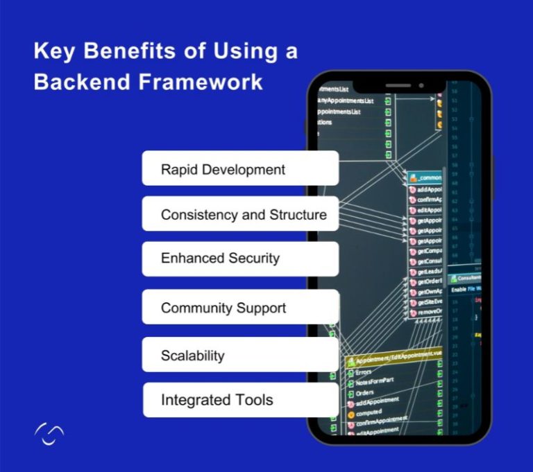 Top 14 Backend Frameworks in 2024 for Development - OnGraph