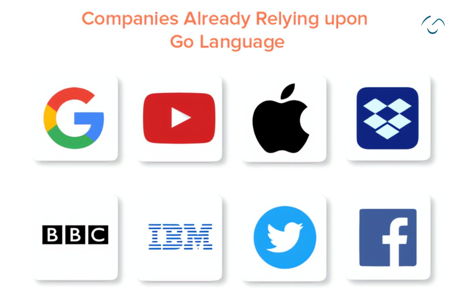 Python vs Go: Which is the Best Language for Your Project?