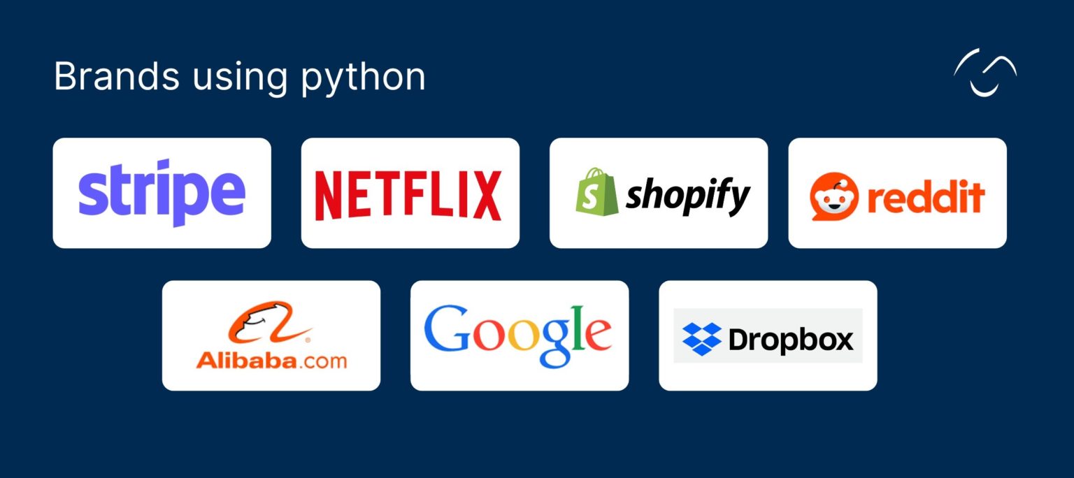 Python vs Go: Which is the Best Language for Your Project?