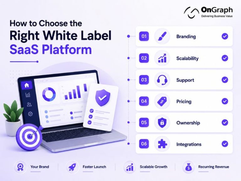 White Label SaaS: Best White-Label Software & Platforms to Resell